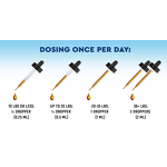 Herbal Supplements Manufacturer - Nicotinamide Riboside NAD+ 1000mg with PQQ for Immunity & Energy