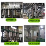 Gentian Root Extract Powder Manufacturer - Herbal Vitamin Plant Extract Food Grade Vacuum Packed