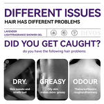 Shower Gel Manufacturer - Private Label Natural pH 5.5 for Gentle Moisturizing & Smoothing