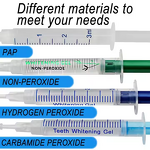 Teeth Whitening Gel Manufacturer - 35% Carbamide Peroxide, Salon Recommended & Custom Logo