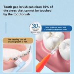 Disposable Micro Brushes Manufacturer - Long Handle for Dental & Eyelash Extension ISO