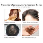 Hair Care Serum and Spray Set Manufacturer - Customized Stickers for Women Fall Essential