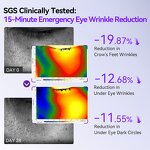 LANBENA Manufacturer - Private Label Retinol Anti-Wrinkle Under Eye Mask