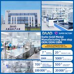 Lip Oil Manufacturer - Custom Honey Peach Hydrating Formula for Private Label