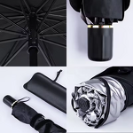 Car Sun Shade Manufacturer - Portable Front Windshield Umbrella for Heat Insulation