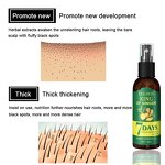 Hair Repairing Growth Oil Manufacturer - Ginger Germinal Oil in 30ml Spray for Women