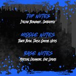 Beard Care After Shave Spray Manufacturer - Organic Soothing Moisturizing Men's Cologne