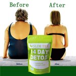 Herbal Detox Tea Manufacturer - 14-Day Slimming Blend for Private Label & Fast Weight Loss