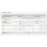 Polysorbate 80 Manufacturer - Tween 80 Emulsifier for Oil Solubilization and Dispersion