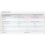Cationic Maize Starch Manufacturer - Modified Corn Starch for Papermaking Retention Aid & Sizing