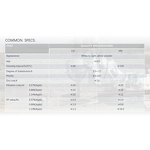 CMC Powder Manufacturer - Sodium Carboxymethyl Cellulose for Drilling Mud Thickener