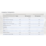 Acetylene Carbon Black Powder Manufacturer - 50% Compressed for Battery Electrolyte & Conductive Rubber