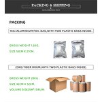 Dandelion Root Tea Manufacturer - Factory Supply Cut Dandelion