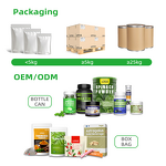 Coriander Powder Manufacturer - Factory Price 100% Pure Leaf Powder