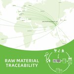 Fruit Capsule Dietary Supplement Manufacturer - OEM/ODM Private Label for Adult Immune Support