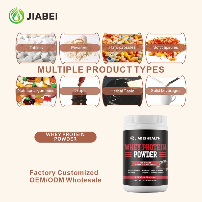 Whey Protein Powder Manufacturer - OEM/ODM Sports Nutrition Supplements for Adults
