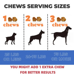 Probiotic Chews Manufacturer - OEM Soft Supplements for Dog Gut Health & Pet Wellness
