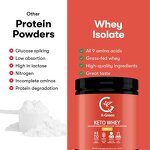 Whey Protein Powder Manufacturer - 100% Grass Fed Isolate, Meal Replacement Shake, OEM