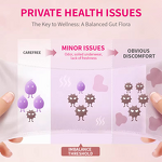 Gut Support Capsules Manufacturer - 60 Capsules for Gut Detox & Candida Cleanse