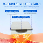 Nasal Acupoint Patch Manufacturer - OEM BreatheEasy Natural Relief for Stuffy Nose & Sinusitis