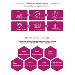 Camellia Oil Makeup Remover Manufacturer - Full Face Lips & Eyes Cleansing Oil, OEM Supply