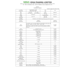 Empty Capsules Manufacturer - Gelatin or Vegetable Capsule Shells in Size 00 and 0