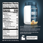 Whey Protein Isolate Manufacturer - Adult Sports Nutrition Supplement