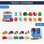 C4 Pre Workout Powder Manufacturer - Sports Nutrition Supplement for Adults