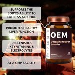 Hangover Recovery Gummy Manufacturer - OEM & Custom Formulation Support