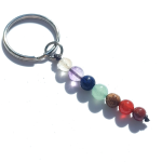 Metal Keychain Supplier - New Arrivals Metal Star Heart Shape Beads 7 Chakra Keychain