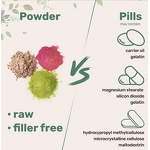 Whey Protein Powder Manufacturer - For Fitness, Immunity & Resistance, Adult Use