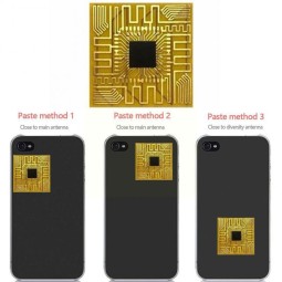 Signal Sticker Manufacturer - Outdoor Cell Phone Antenna Amplifier