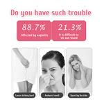 Yoni Oil Manufacturer - Private Label & Sweet Fragrance Formula