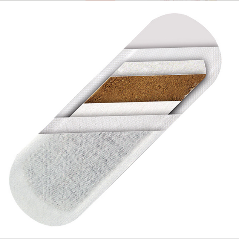 Chinese Medicine Heat Pad Manufacturer - Private Label & Best Selling