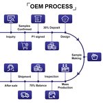 Oud Oil Perfume Manufacturer - Pure Natural Cambodian Origin