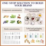 Japanese Sunscreen Manufacturer - Tinted, Waterproof & Long-Lasting UVA/UVB Protection for All Skin Types