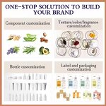 Kojic Acid Body Scrub Manufacturer - Private Label Turmeric & 2% Niacinamide Brightening