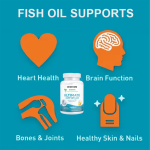 OEM Private Label Omega 3 Fish Oil Softgels Manufacturer - Cod Liver Oil Capsule EPA DHA Non-GMO