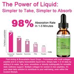 Collagen Peptide Drops Manufacturer - Organic Low-Sugar with Vitamin C for Nail, Hair & Skin Health
