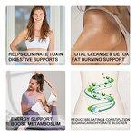 Weight Loss Gummies Manufacturer - Private Label Slimming Gummies for Metabolism & Energy