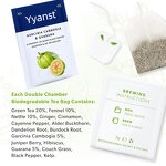 Garcinia Cambogia Slimming Tea Manufacturer - Private Label Fat Burning & Metabolism Boost