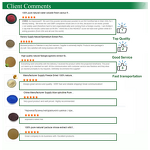 Zinc Carnosine Powder Manufacturer - Zinc L-Carnosine Food Supplement 107667-60-7