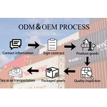 Lycopene Softgel Capsules Manufacturer - 60 Pills Tomato Extract for Women