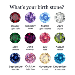 Stainless Steel Birthstone Charm Manufacturer - 12 Month Necklace Bracelet DIY Jewelry Making