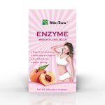 Weight Loss Syrup Manufacturer - Natural Slimming with Fruit & Vegetable Enzymes