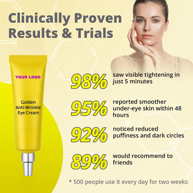 Eye Care Cream Manufacturer - Retinol, Aloe Vera & Vitamin E Anti-Wrinkle