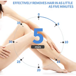 Hair Removal Cream Manufacturer - Painless for Sensitive Skin & Private Parts