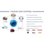 Spermidine Powder Manufacturer - Food Grade 1% Wheat Germ Extract