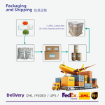 Vitamin B2 Powder Manufacturer - Riboflavin Food Grade Best Price