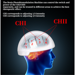 Gama Neuro Physiotherapy Device Manufacturer - Photodynamic PBM Brain Therapy Helmet